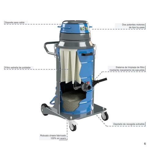Aspiradora industrial modelo W2